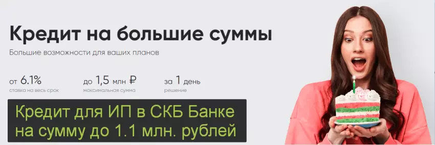 Кредитование ИП в СКБ Банке до 1.1 млн рублей