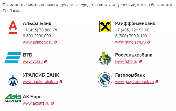 Список банков партнеров Росбанка