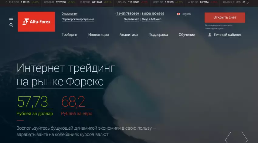 Альфа-Форекс - брокер России с лицензией ЦБ