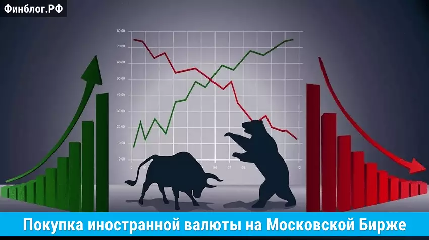 Заработок на иностранной валюте на Московской бирже