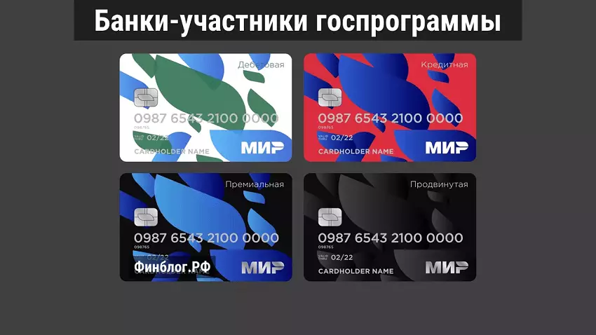 Банки-участники госпрограммы компенсации отдыха в РФ
